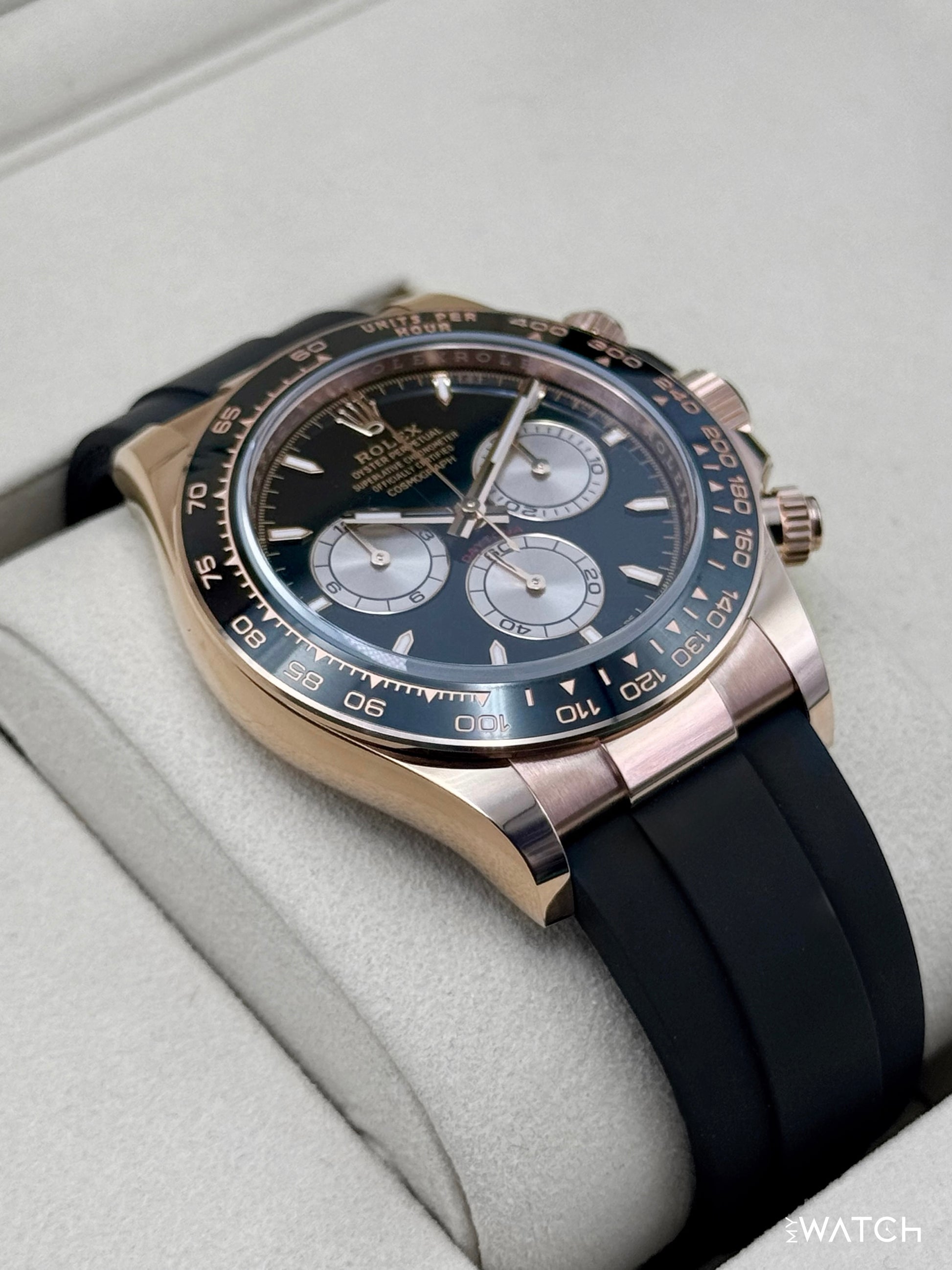 NEW 2026 Rolex Daytona 40mm 126515LN Rose Gold Oysterflex Black Dial - MyWatchLLC