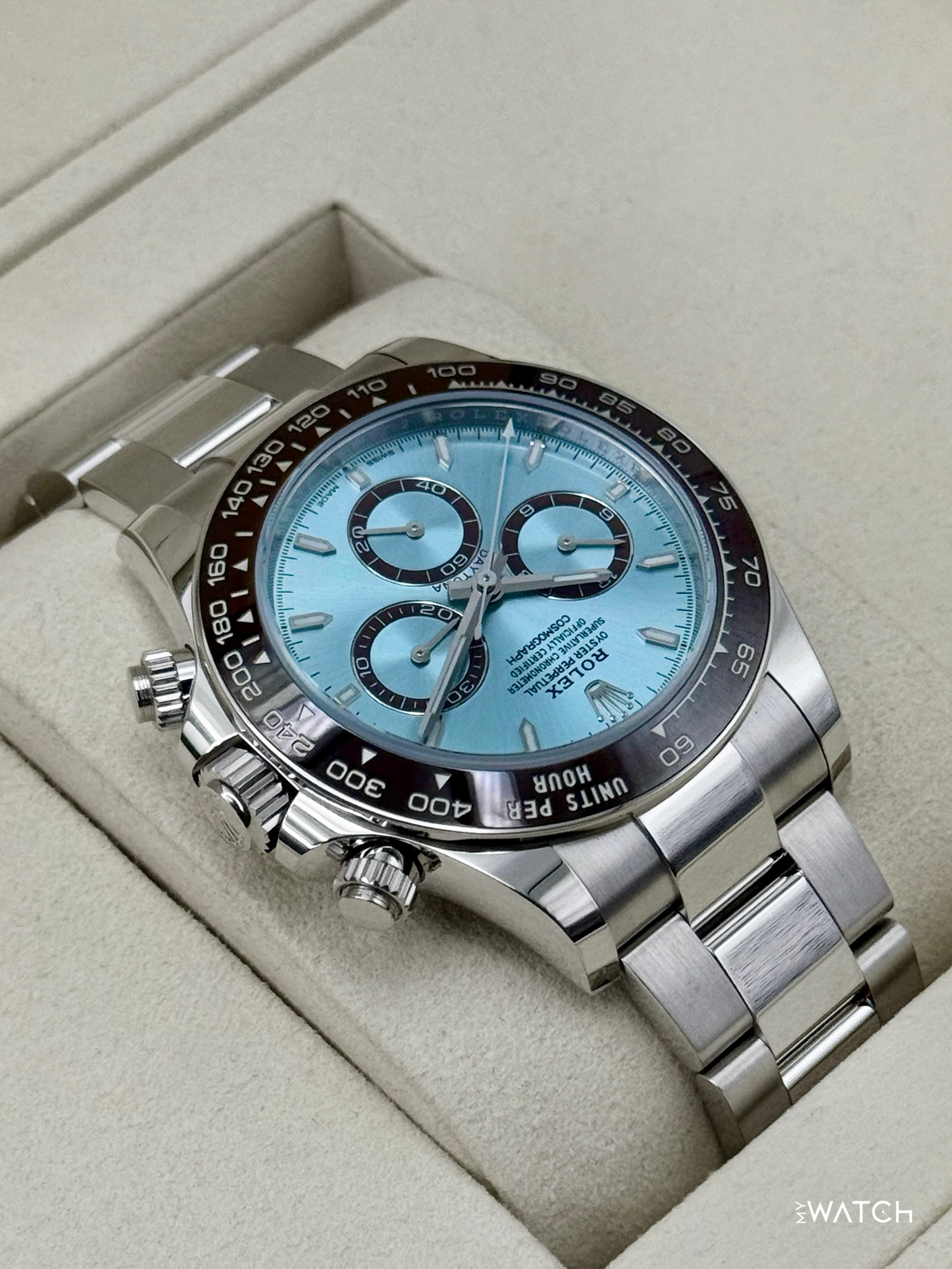 NEW 2026 Rolex Daytona 40mm 126506 Platinum Ice Blue Dial - MyWatchLLC
