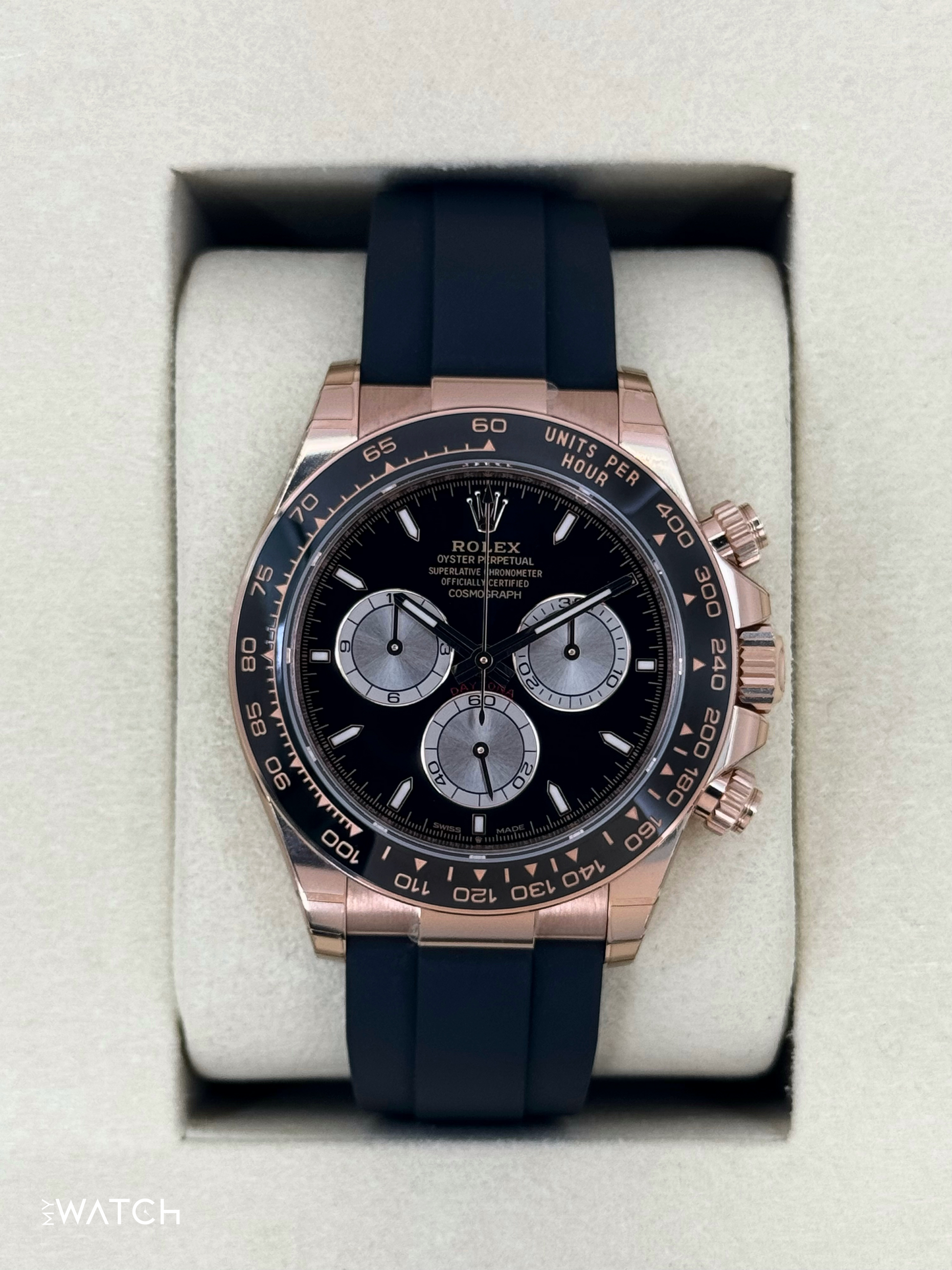 NEW 2025 Rolex Daytona 40mm 126515LN Rose Gold Oysterflex Black Dial (STICKERED) - MyWatchLLC