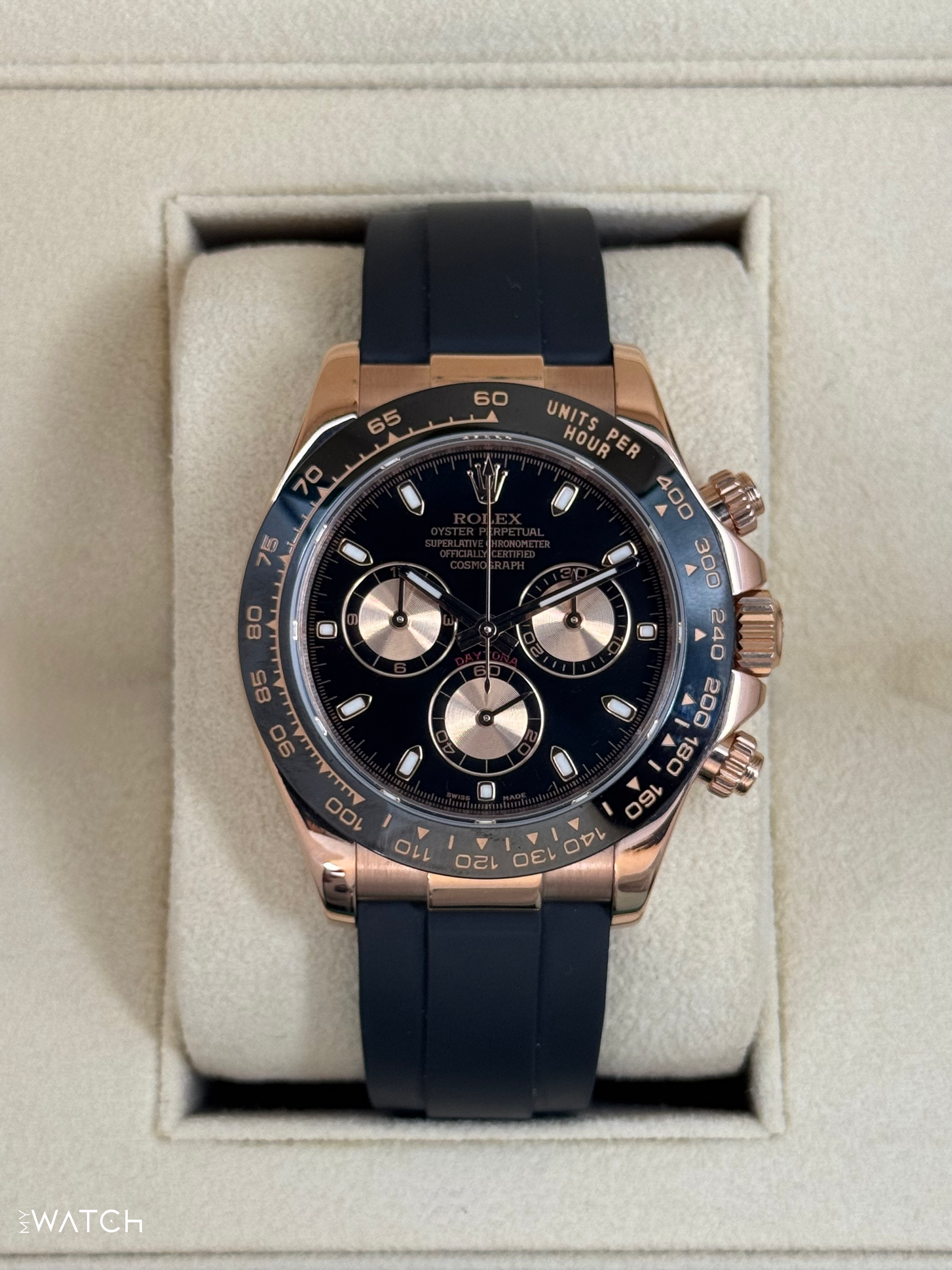2024 CPO Rolex Daytona 40mm 116515LN Rose Gold Oysterflex Black Dial - MyWatchLLC