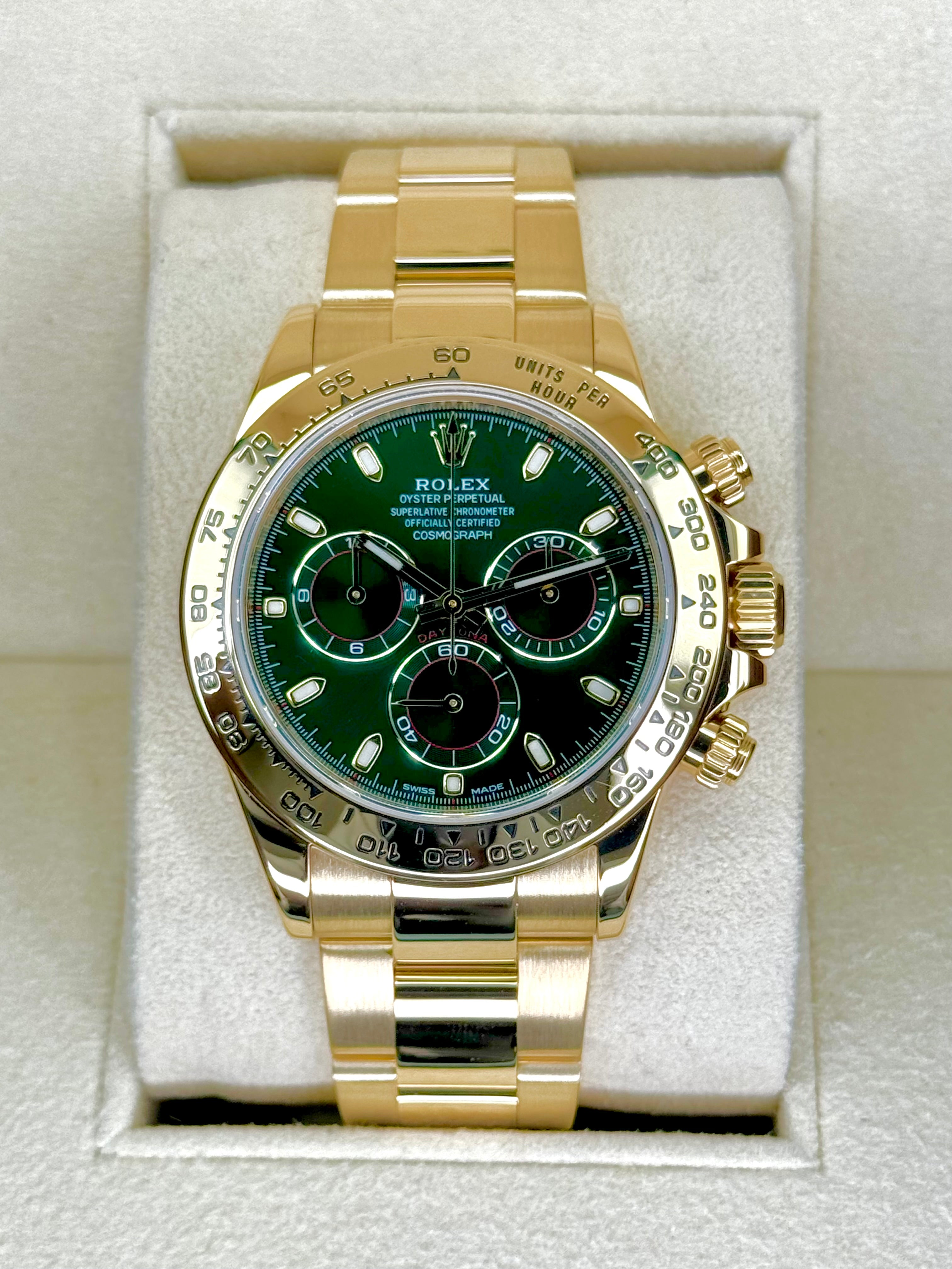 2020 Rolex Daytona